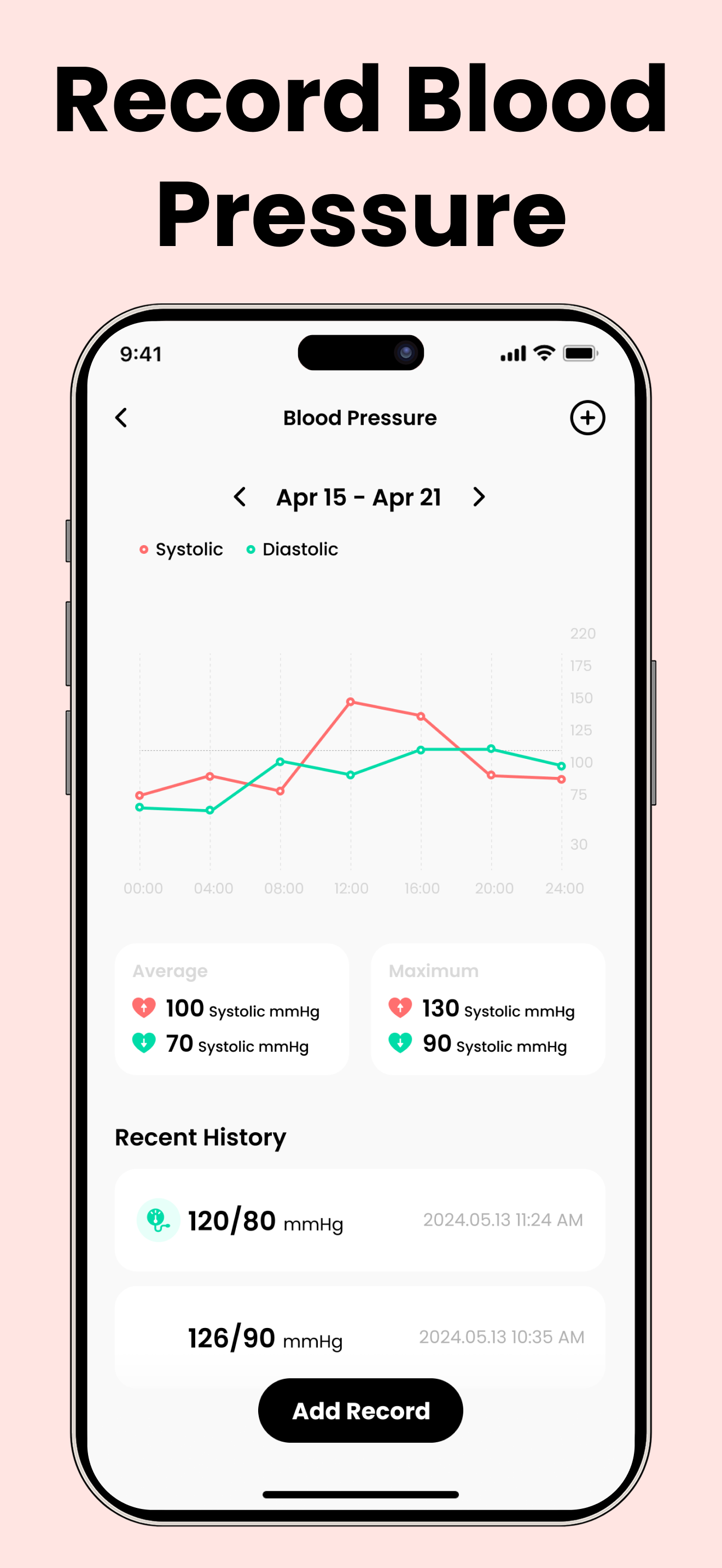 Blood Pressure Tracking